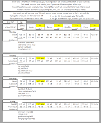 Jan 30, 2012 · 5/3/1 sets and reps are explained in the 5/3/1 book. Nsuns 531 Program Guide All You Need To Start All Versions Lift Vault