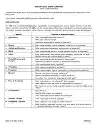 Pin On Thoughts Feelings And Behaviors