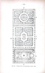 Botanical Fruits Vegetables Other Ingestibles Orchard Design Garden Layout Vegetable Vegetable Garden Planning