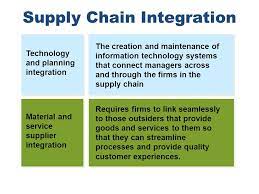 14 Supply Chain Management Ppt Download