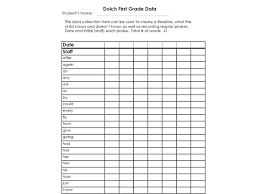 Develop reading and writing skills online. Dolch Grade Levels Free Printable Checklists