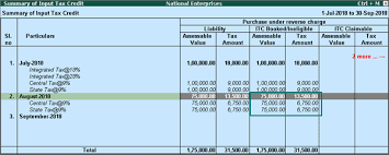Gst blocked input tax list. Input Tax Credit Itc To Be Booked On Reverse Charge Rcm Under Gst