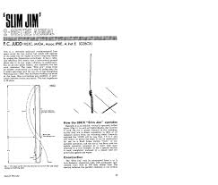 Resultado de imagem para antenna slim jim