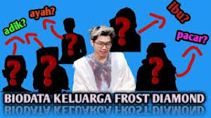 Maybe you would like to learn more about one of these? Biodata Keluarga Frost Diamond Lengkap Youtube