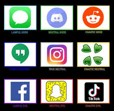 My Own Version Of The Social Media Alignment Chart