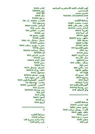 تحميل كتاب مصطلحات لغة انجليزية 500 كلمة هامة للمبتدئين Pdf مكتبة نور لتحميل الكتب الإلكترونية