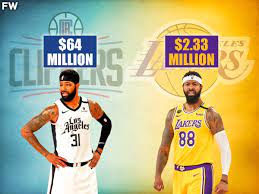 Markieff morris signed with a new agent with his future still unknown after winning the nba title with the los marcus and markieff morris — unrestricted free agent forwards — have signed with agent. Clippers Pay Marcus Morris 64m Guaranteed For 4 Years Lakers Pay Markieff Morris The Veteran Minimum Fadeaway World