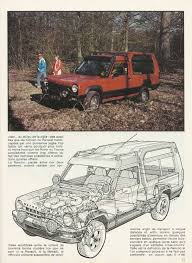 C Etait La Voiture De Quand Je Serai Grand Simca Voiture Voiture Vintage