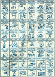 Umumnya cuma menyediakan dalam versus erek erek 4d abjad sendiri serta buku tafsir mimpi 4d bergambar dalam posting komponen motor. 100 Ide Mimpi 4d Dewi Bulan Buku Gambar Tafsir Mimpi