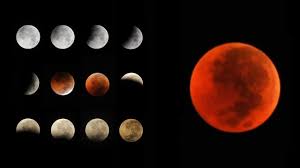 Total, parsial, cincin dan hibrida. Ini Bedanya Gerhana Bulan Penumbra Total Dan Parsial Kumparan Com