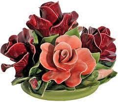 Resultat De Recherche D Images Pour Ceramique Funeraire Ceramique Funeraire Poterie