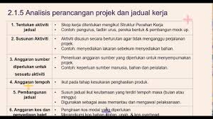 Metode pelaksanaan pekerjaanpekerjaan pembangunan kemenagkertrans. Bab 2 Pengurusan Projek 2 2 1 4 2 1 5 Youtube