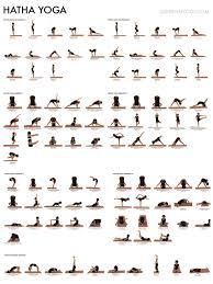 Sequences Hatha Yoga Poses Yoga Poses Chart Yoga Sequences