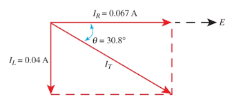 Rl circuit for drawing the phasor diagram of series rl circuit; Current Phasor Diagram Of Parallel Rl Circuit Currents Electrical Academia