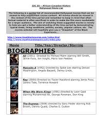 Idc 3o African Canadian History Hollywood Movie List Partial The way i looked at the whole situation was, if i fail as jamie foxx, i'll just change my name and come back as something else. studylib
