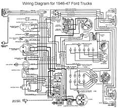 1965 mustang interior wipers gauge wiring diagram 173 kb. 1948 Ford Sedan Wiring Diagram Wiring Diagram Server Loose Wiring Loose Wiring Ristoranteitredenari It