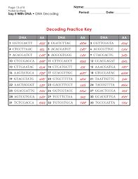 Work through the sequence conversion as above (see q1) to transcribe the dna into mrna and then translate into. Dna Decoding Chart Crian