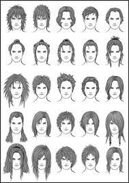 Boy Hairstyles Drawing Reference Max Installer Fom ninjas to scientists to sorcerers, these guys proudly wear their hair tied. boy hairstyles drawing reference max
