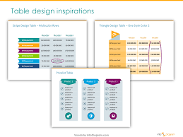 Web design form design grid design wireframe design dashboard design interactive design enterprise system google material design interface design. 4 Steps For Good Looking Tables In A Presentation Blog Creative Presentations Ideas