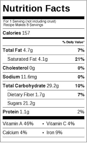 Easy Vegan Pumpkin Pie Recipe Nutrition Facts Nutrition Nutrition Labels
