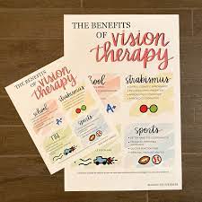 Vision Therapy Poster Educational Optometry Poster Vt Etsy Vision Therapy Vision Therapy Activities Therapy