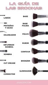 Cadrim 24pcs cepillos de maquillaje profesional cepillos de maquillaje de ojos rubor contorno. Uso De Las Brochas De Maquillaje Blog De Belleza Pinceles Maquillaje Brochas De Maquillaje Maquillaje De Rostro
