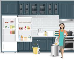Последние твиты от kitchencleaner™ (@kitchen_cleaner). Cleaning Your Refrigerator Because Of A Food Recall Food Safety Cdc