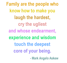What Family Means To Me Family Quotes Funny Family Humor Family Quotes