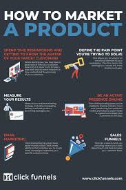 How To Market And Sell Any Product Online With Clickfunnels Best Way To Advertise Marketing Online Marketing