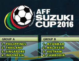 Berikut adalah keputusan perlawanan piala suzuki aff 2016 peringkat kumpulan b:. Aff Suzuki Cup 2016 Aff The Official Website Of The Asean Football Federation
