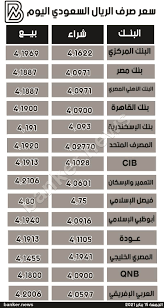 ‏‏١٢٬٢٣٢٬٢٢٣‏ تسجيل إعجاب · يتحدث ‏٨٥٢٬٧٥٦‏ عن هذا‏. Ø¨Ø§Ù†ÙƒÙŠØ± Ø³Ø¹Ø± ØµØ±Ù Ø§Ù„Ø±ÙŠØ§Ù„ Ø§Ù„Ø³Ø¹ÙˆØ¯ÙŠ Ù…Ù‚Ø§Ø¨Ù„ Ø§Ù„Ø¬Ù†ÙŠÙ‡ Ø§Ù„Ù…ØµØ±ÙŠ Ø§Ù„ÙŠÙˆÙ… Ø§Ù„Ø¬Ù…Ø¹Ø© 15 1 2021
