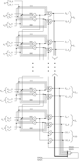 T pipe = t max + t o. Ripple Carry Adder With Embedded Asynchronous Register Download Scientific Diagram