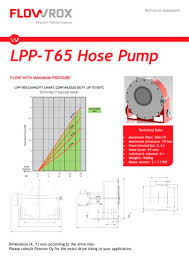 Flowrox Lpp T65 Technical Flowrox Oy Pdf Catalogs