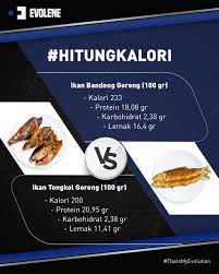Check spelling or type a new query. Kalori Ikan Goreng