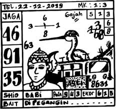 Pin Di Prediksi Togelkita