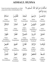 99 nama allah swt dalam asmaul husna, lengkap dengan artinya Lagu Asmaul Husna Beserta Artinya Goreng