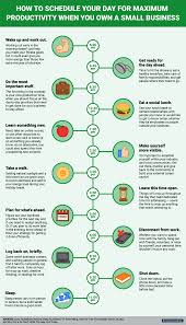 Business License Mountain Home Ar Concerning Home Business Permit Los Angeles Following Home Business System Business Management Start Up Business Productivity