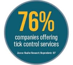 This is very different from a regular antioch pest control company. State Of The Tick Control Market Sponsored By Zoecon Tick Revenue Significant For Many Pmps Pct Pest Control Technology