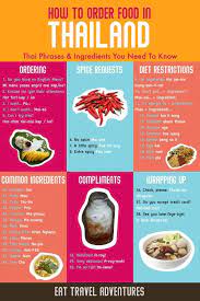 Eat Travel Adventures Learn How To Order Food In Thai Here Are A 63 Basic Thai Phrases And Ingredients To Know Thai Travel Thai Phrases Thailand Backpacking