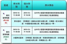 Manage your video collection and share your thoughts. è‡ºä¸­å¸‚å¤§é‡Œå€å…¬æ‰€ åœæ°´é€šçŸ¥ Facebook