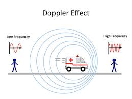 Waves come in a variety of forms: 11 Examples Of Doppler Effect In Everyday Life Studiousguy