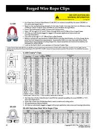 Crosby Wire Rope Chart Gbpusdchart Com