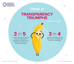 Food intelligence platform company tastewise scanned billions of food data points across social media interactions, recipes, restaurant menus, and more to identify the top 10 food trends for 2021.1\. Top 10 Food And Beverage Trends To Accelerate Innovation In 2021 Fdbusiness Com