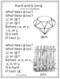 Or Or Or Or Or Or Or Or Or First Grade Wow New Year 2014 First Grade Phonics Teaching Phonics Phonics Song
