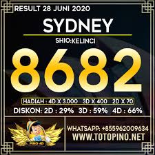 Shio Kelinci Togel Hari Ini Hk