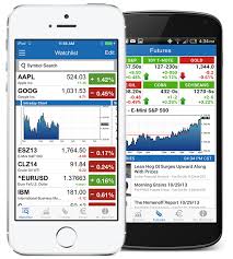 barchart stocks futures and forex mobile app the most