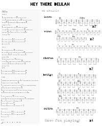 Hey There Delilah Ukulele Ukulele Songs Ukulele Ukulele Fingerpicking