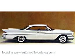 Image result for Glacier White 1961 DeSoto