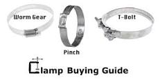 Hose Clamp Buying Guide : Drip Depot DIY Irrigation Support