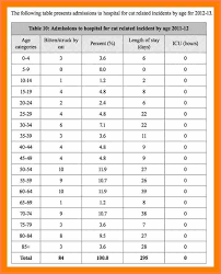 average cat weight by age all about foto cute cat mretmlle com